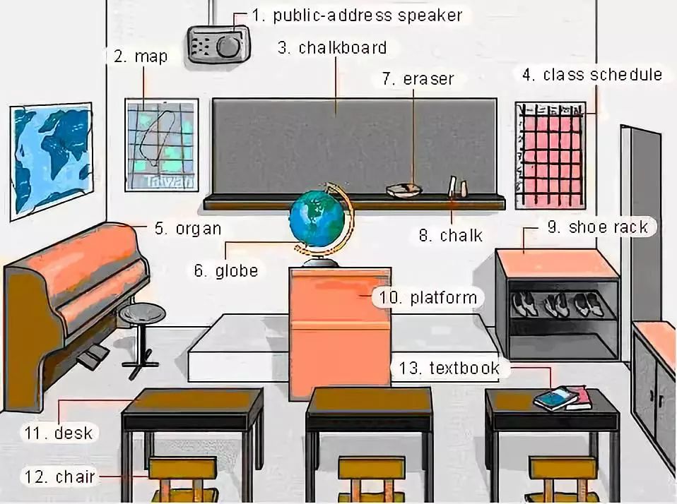 阅途有料丨30张场景单词图，教你记住高频生活词（建议收藏）