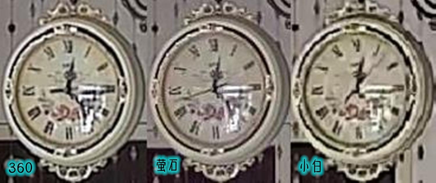 智能摄像头哪个牌子性价比高,智能摄像头哪款最好