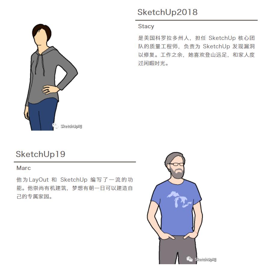 如何把女朋友放入SU当模板?嘿嘿嘿