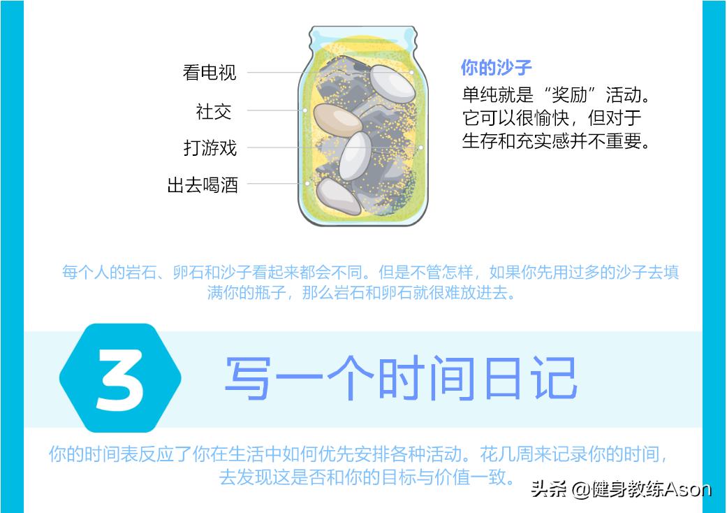 没时间锻炼怎么办,好久没锻炼怎么恢复锻炼