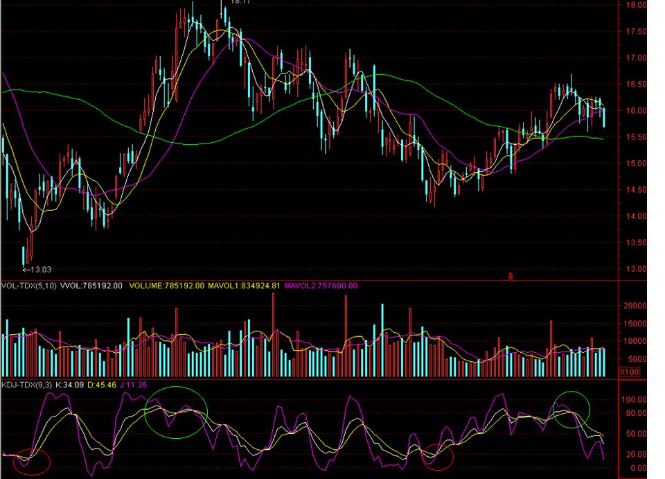 不可不学的意思,不可不学的博弈论