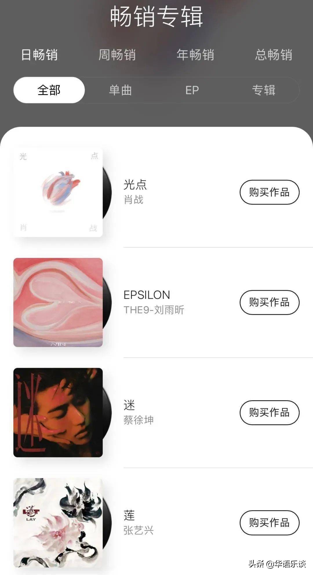 数字专辑限时售卖,数字专辑限购十张