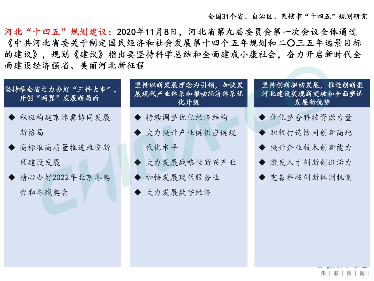 十四五规划两个区,县区十四五规划和2035年远景目标
