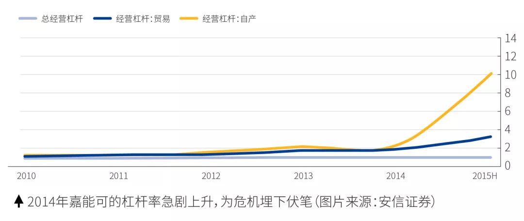 狭路相逢勇者胜解密,狭路相逢勇者胜实例
