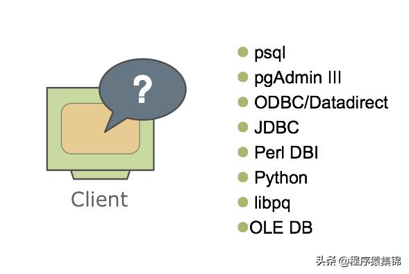 greenplum是什么,什么是greenplum