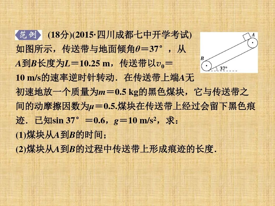 高中物理实验常见题型,高中物理高考常见题型视频讲解