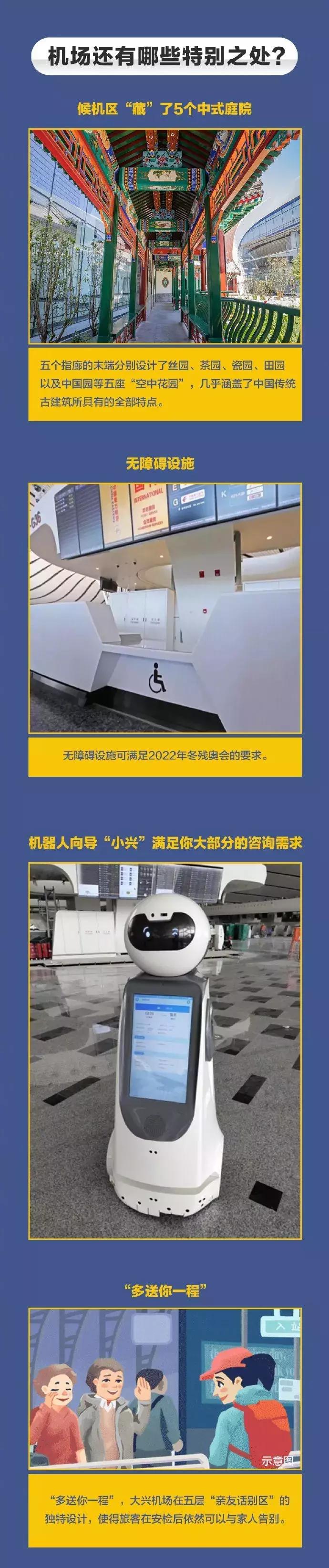 大兴机场为什么叫美食天堂,大兴机场网红美食