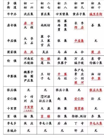 禹城德州城际公交车时刻表,德州禹城公交车时间表