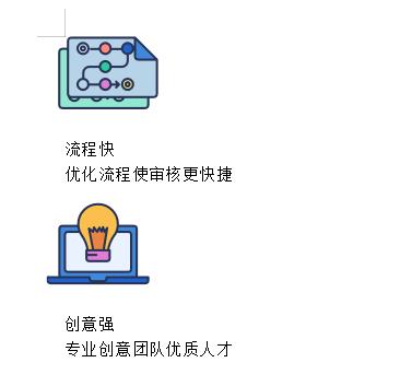 word技巧大全排版,word图文编排入门教程