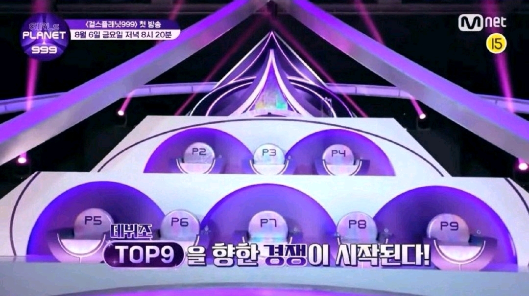 这就是韩国人认为GirlsPlanet999会糊的原因吗