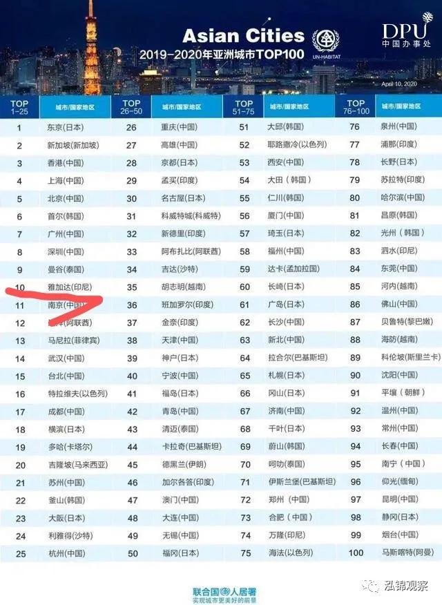 南京一座古老而又时尚的城市,南京一处低调的山