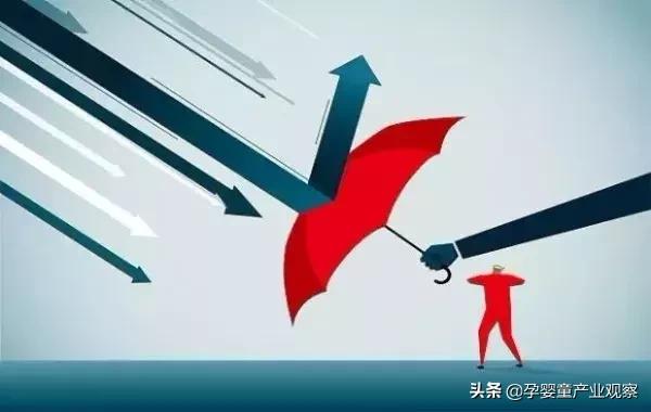 母婴店经营管理规划书,如何经营好一家母婴实体店