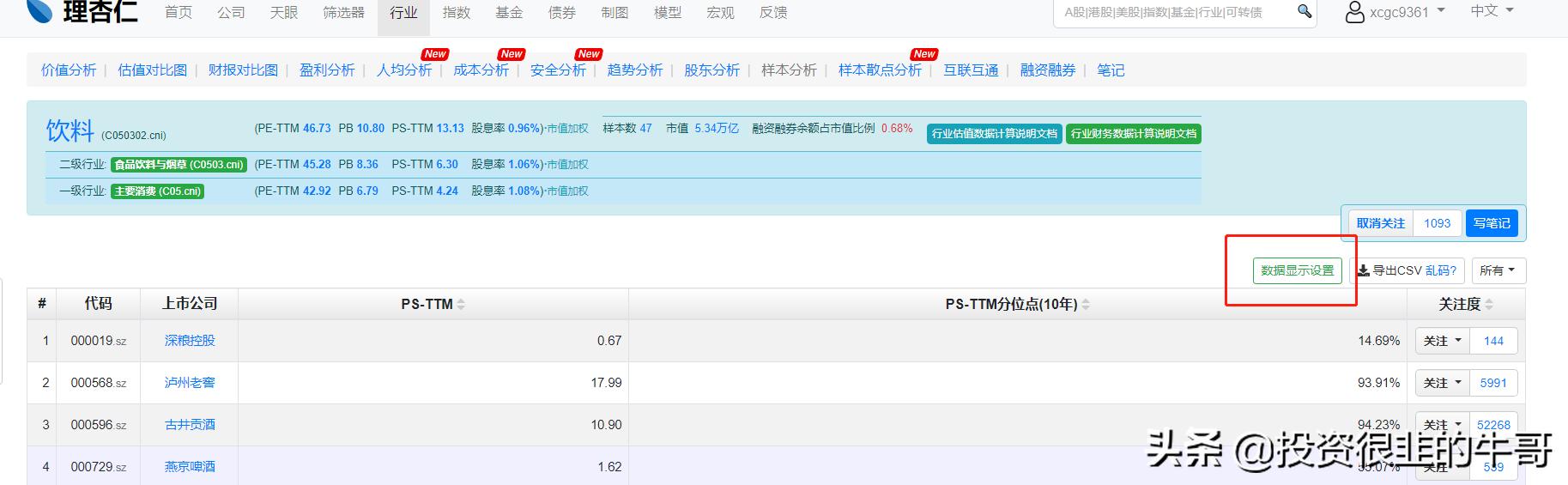 估值pe和ps有什么区别,什么是相对估值法peg