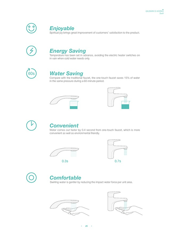 水龙头创意设计图片,有设计感的卫生间水龙头