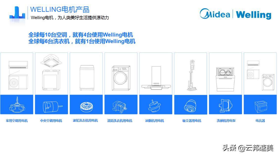 一家住宿和食堂比大学还好的公司是怎么样的？