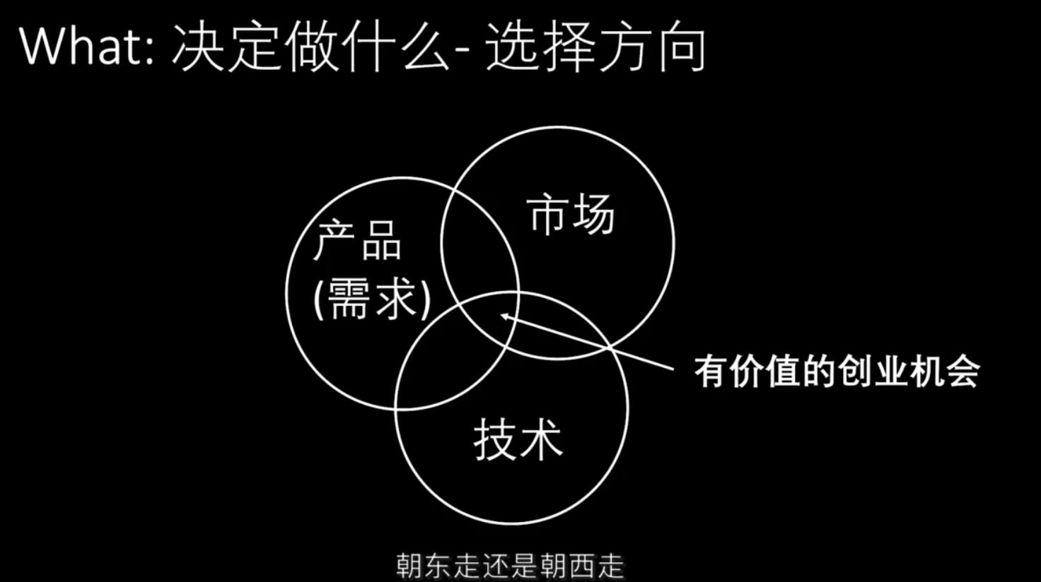 分享100个ai创业项目,人工智能ai项目创业ppt