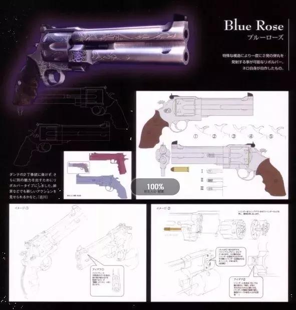 一个游戏开发需要做哪些,一款游戏的开发到发布流程