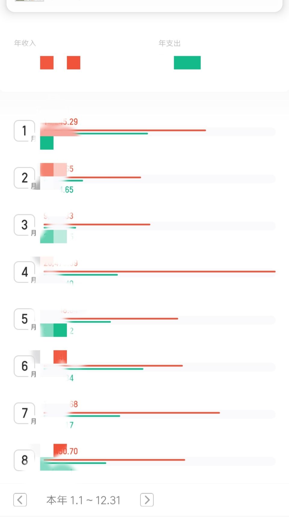每日记账日历,每天记账对自己有什么帮助
