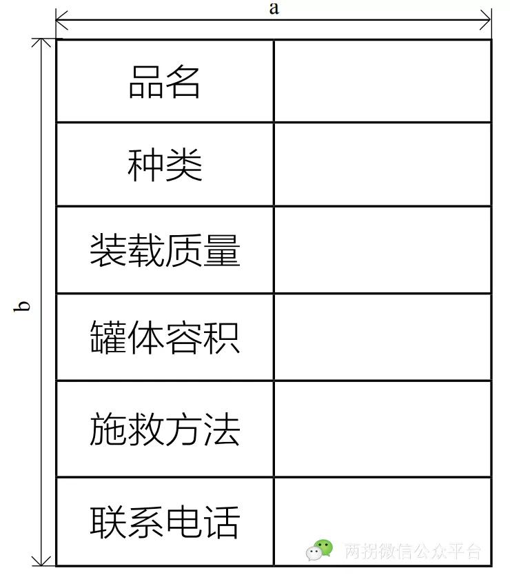 危险品运输车安全告示填写标准,危险品运输车辆审验标志