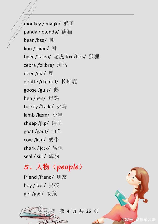 初中英语单词必背3500词汇及音标,家有小学生英语视频