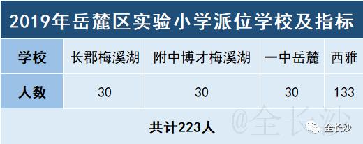干货圈新晋黑马,干货小零食排行