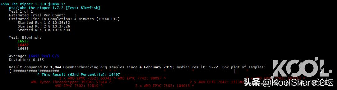 超微x11sca-f主板能使用3060显卡吗,超微x11sca-f主板