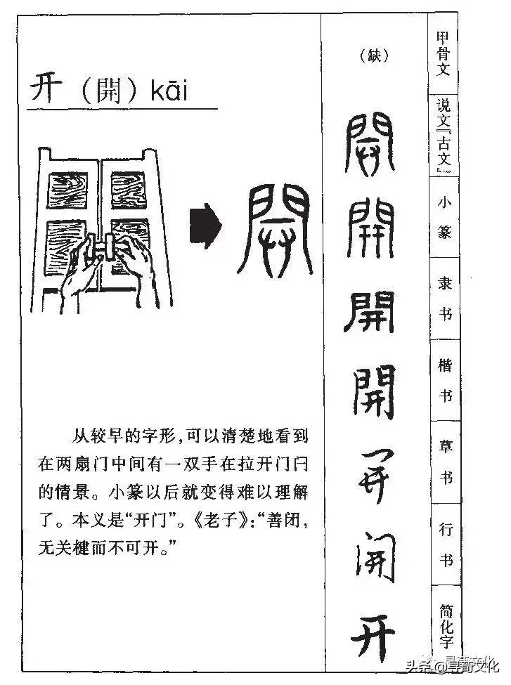 开字艺术,姓氏文化与汉字文化