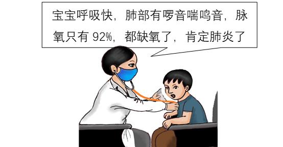 剧烈咳嗽呼吸困难上不来气,咳嗽多痰呼吸困难有哮鸣音