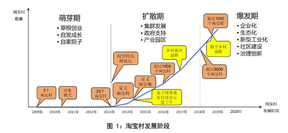 从贫困户到百万富翁的逆袭,百万农民逆袭史完整视频