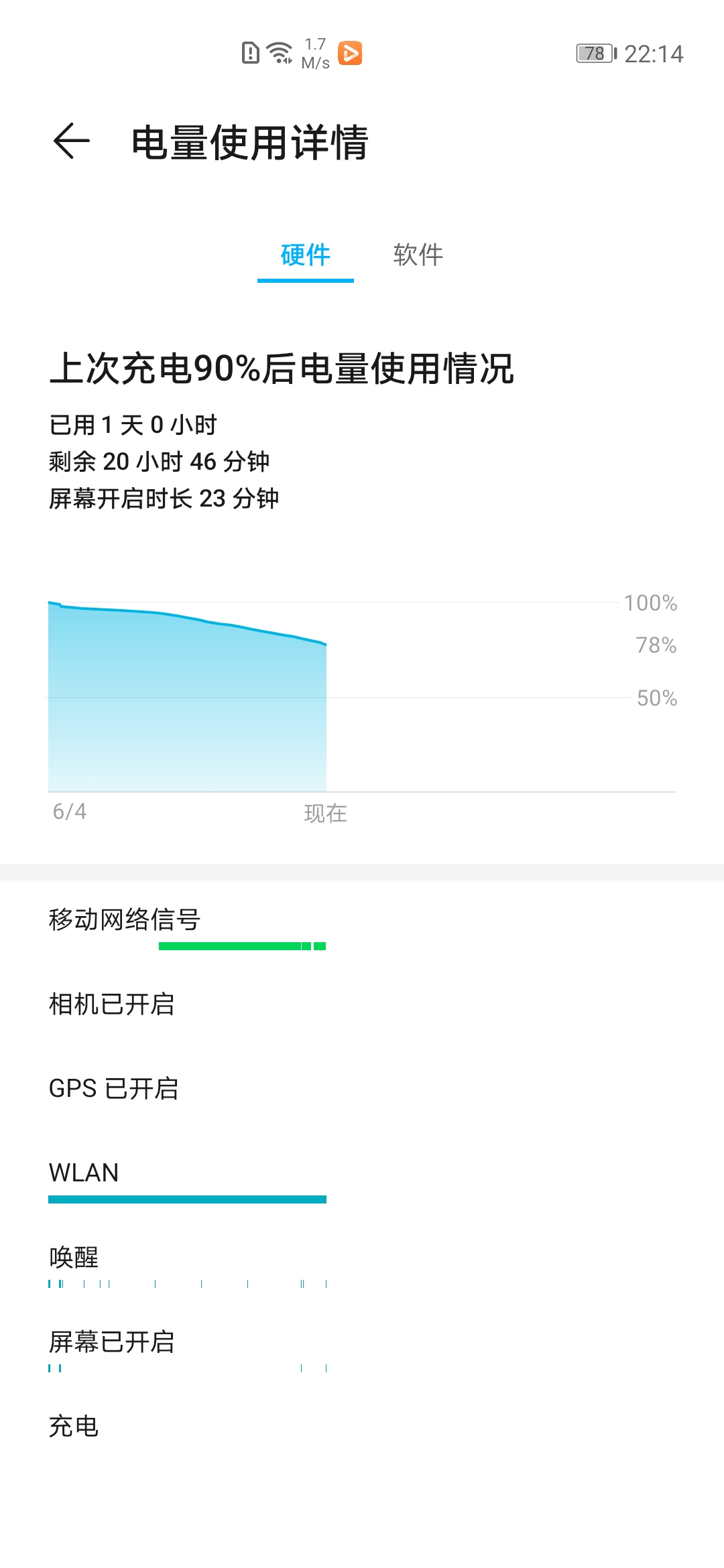 荣耀30pro在2021年还值得入手么,荣耀30pro5g在2023年还值得买吗