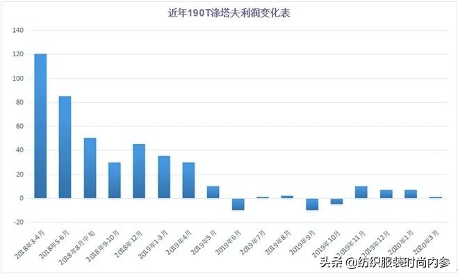外贸停摆,外贸订单延期交货