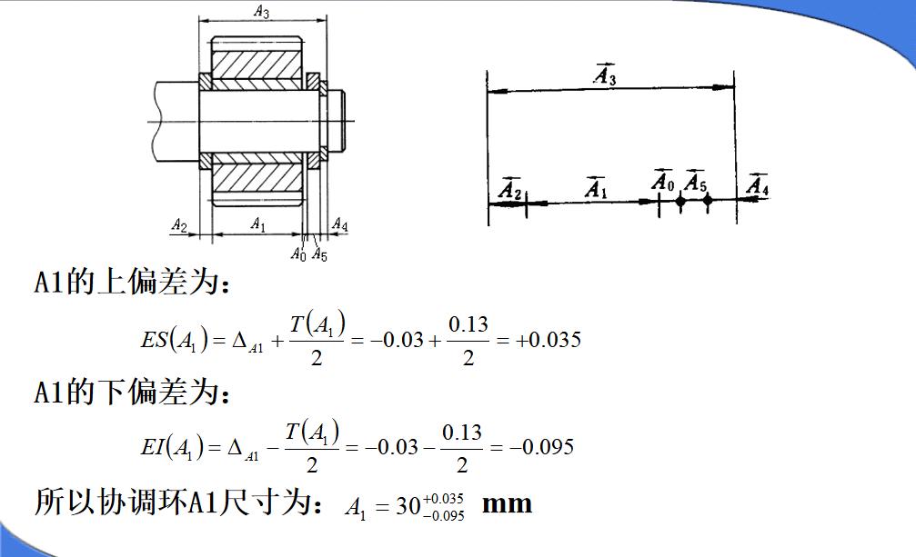 机械装配的知识点,机械装配的基础知识试题