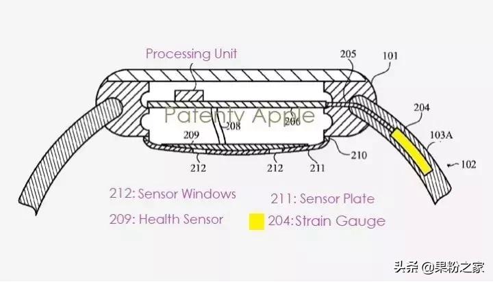 applewatch第五代耐克版本,2018年发布的applewatch是几代
