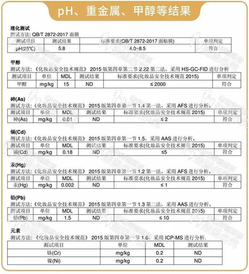 最近火爆的泡泡面膜,泡泡面膜抖音爆款正品