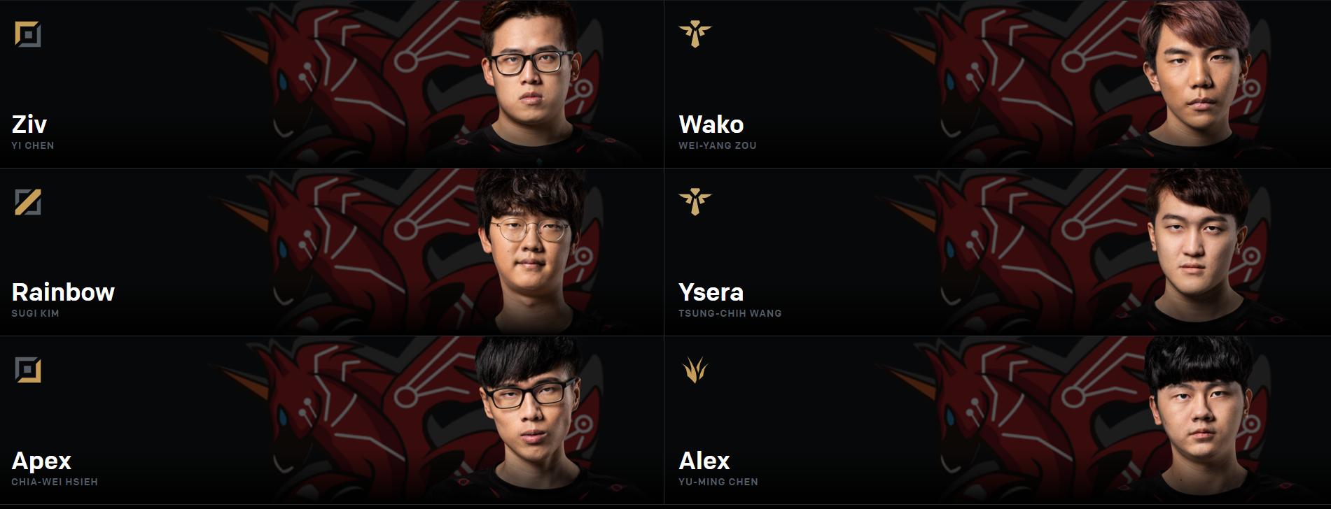 s9春季赛赛程表,s9各赛区晋级名单