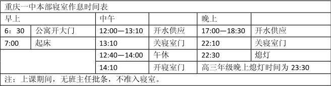 重庆七大直属校初升高招生方式,重庆直属校分班情况