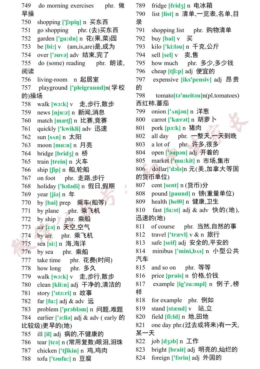 初中英语2182个单词大全,初中英语单词必背1600书籍推荐