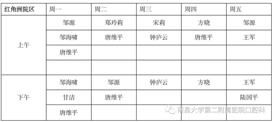 南大二附院系列科普：一文读懂各种牙套
