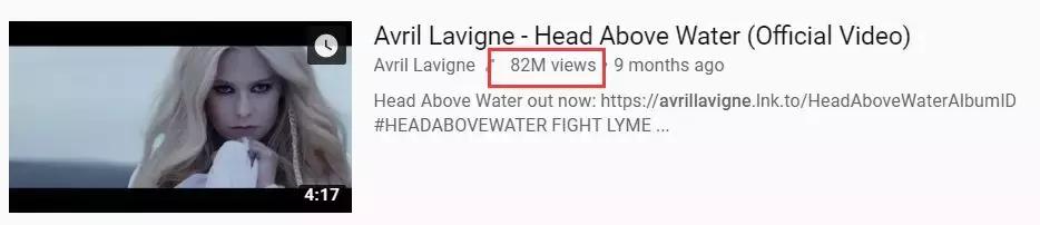 艾薇儿回归之作完整版,艾薇儿2019新歌