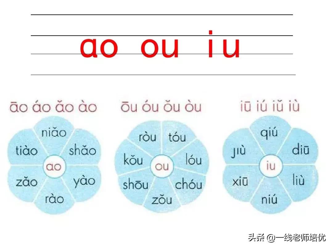 一年级语文园地一汉语拼音字母表,汉语拼音字母表正确读法一年级上