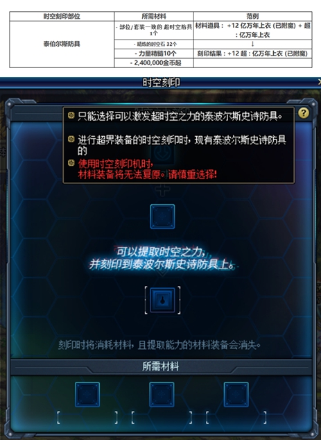 dnf超时空漩涡进场材料,dnf鸟背周几更新2023