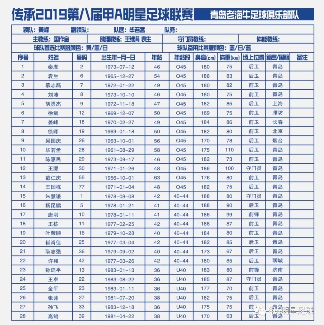 老甲联赛比赛结果,中国老甲a联赛