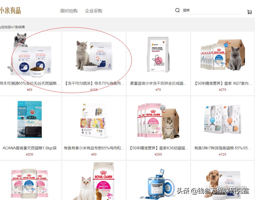 全国猫粮分析,猫粮各类性价比排行表最新