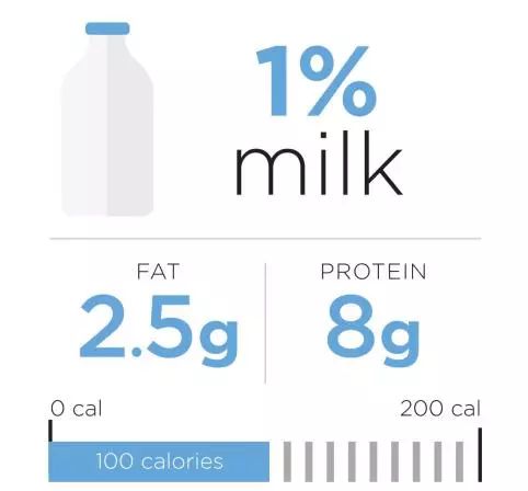 澳洲奶粉造假事件,澳洲牛奶骗局
