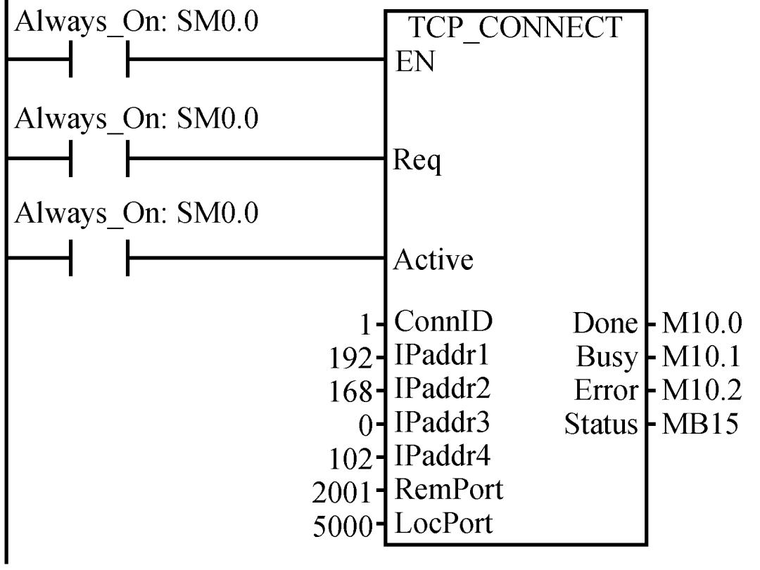plc怎么通过以太网远程通信,plc电力线载波通信解决方案