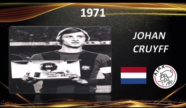 足坛历届金靴奖得主,足坛历届金童奖