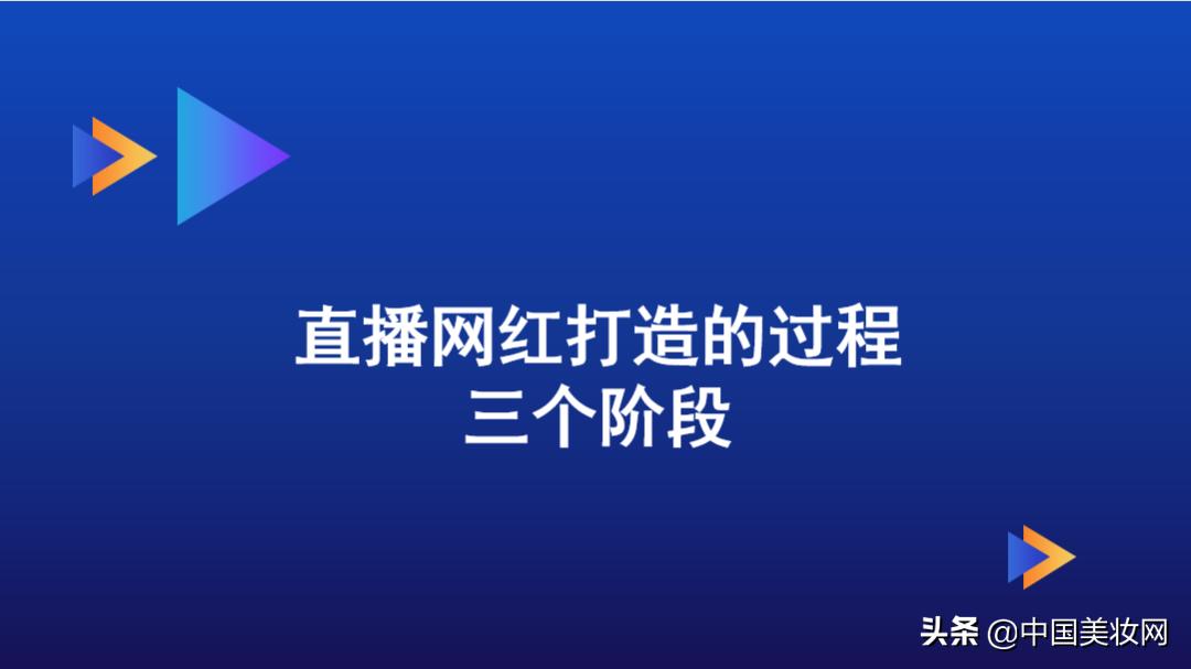 李芬:快手小白蜕变网红大V,8个步骤快速增粉