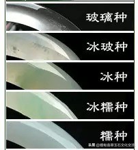 翡翠课程培训基础知识,翡翠基础知识讲座视频教程