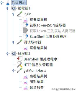 jmeter性能测试的课程设计报告,jmeter性能测试实战pdf