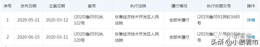 山东又一家百亿级化工企业,山东地炼亚通